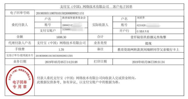 天禾一对一教育资助项目转款给刘瑞婷同学的电子回单