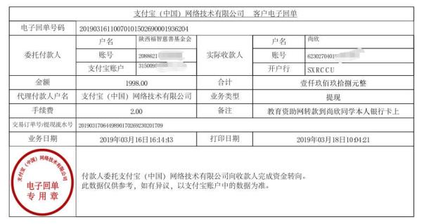 天禾一对一教育资助项目转款给尚欣同学的电子回单