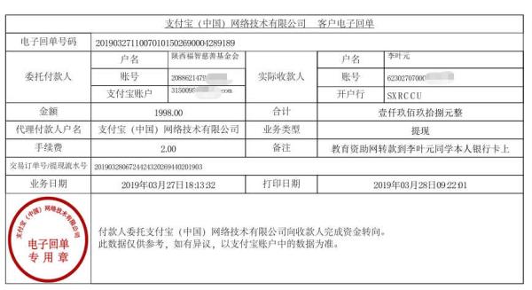 天禾一对一教育资助项目转款给李叶元同学的电子回单