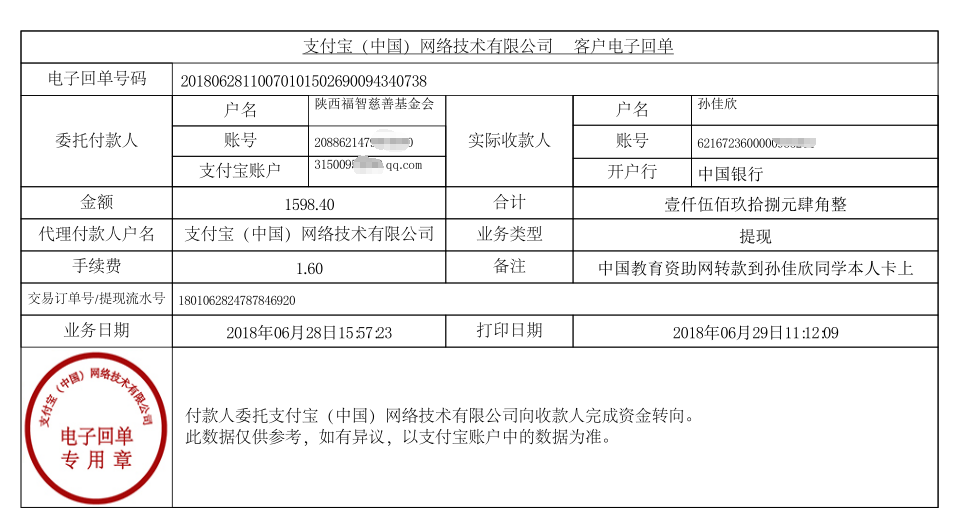 中国教育资助网转款给孙佳欣同学的电子回单