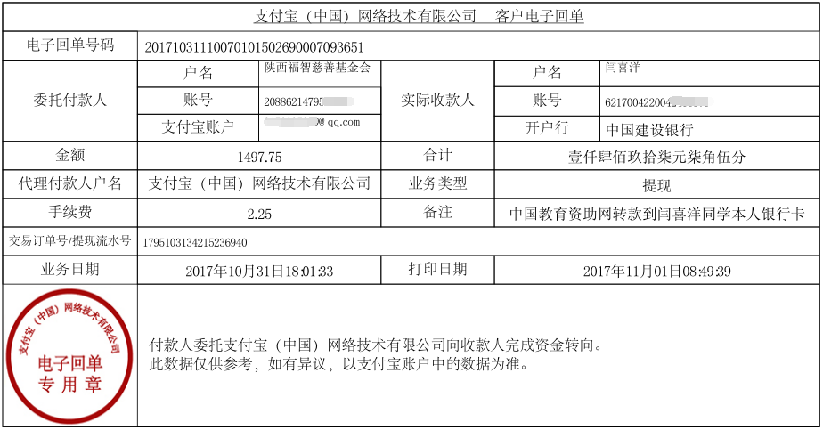 中国教育资助网转款给闫喜洋同学的电子回单
