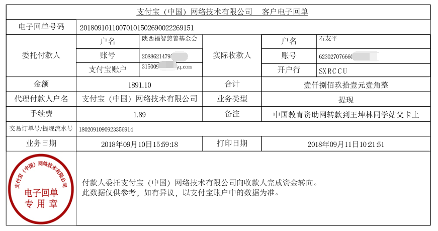 中国教育资助网转款给王坤林同学的电子回单	