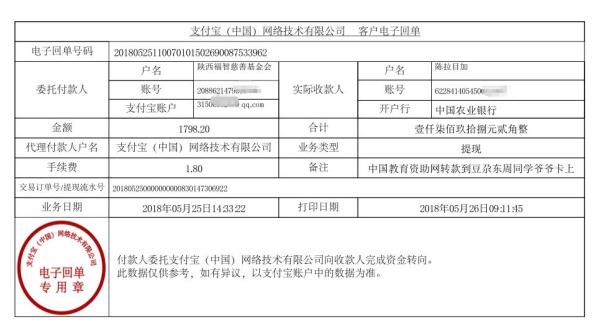 中国教育资助网给豆尕东周同学转款的电子回单