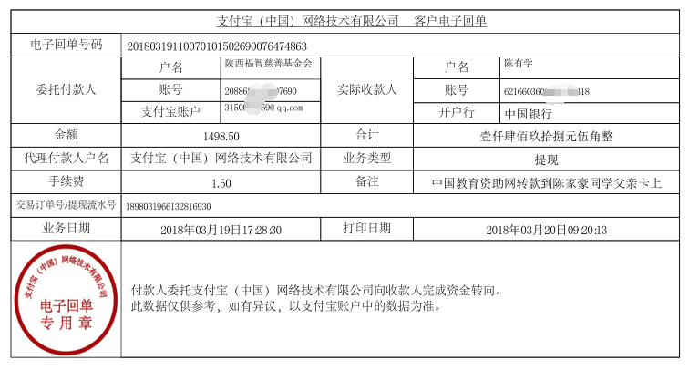 中国教育资助网给陈家豪同学转款电子回单