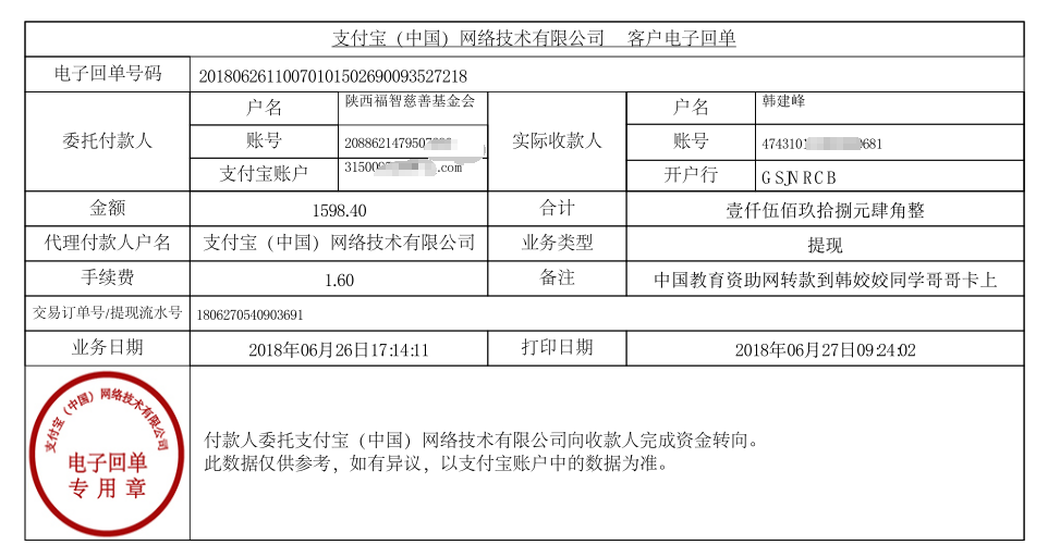 中国教育资助网转款给韩姣姣同学的电子回单