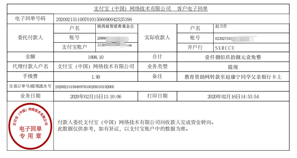 教育资助网给赵康宁同学转款的电子回单