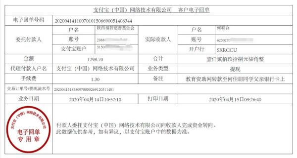 教育资助网给何佳朋同学转款的电子回单