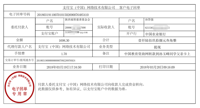 中国教育资助网给孙玉峰同学转款电子回单