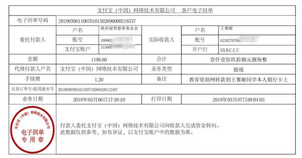 天禾一对一教育资助项目转款给王赛娅同学的电子回单	