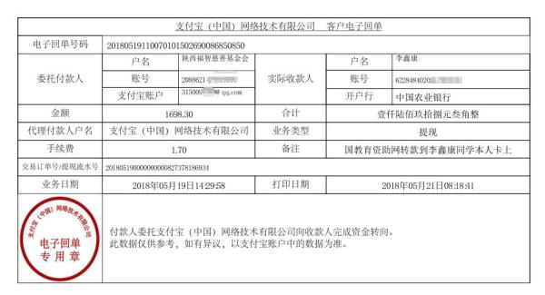 中国教育资助网给孙洁同学转款的电子回单