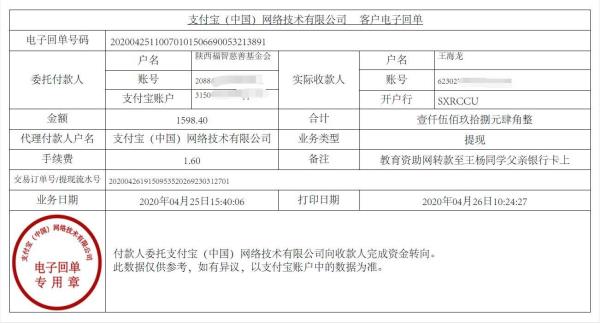 教育资助网给王杨同学转款的电子回单
