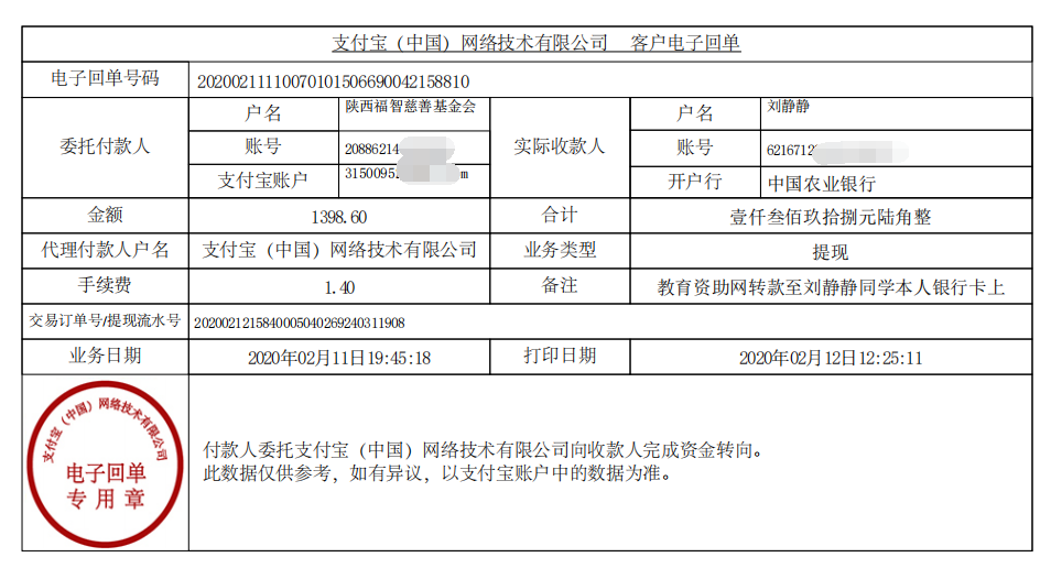 教育资助网给刘静静同学转款的电子回单