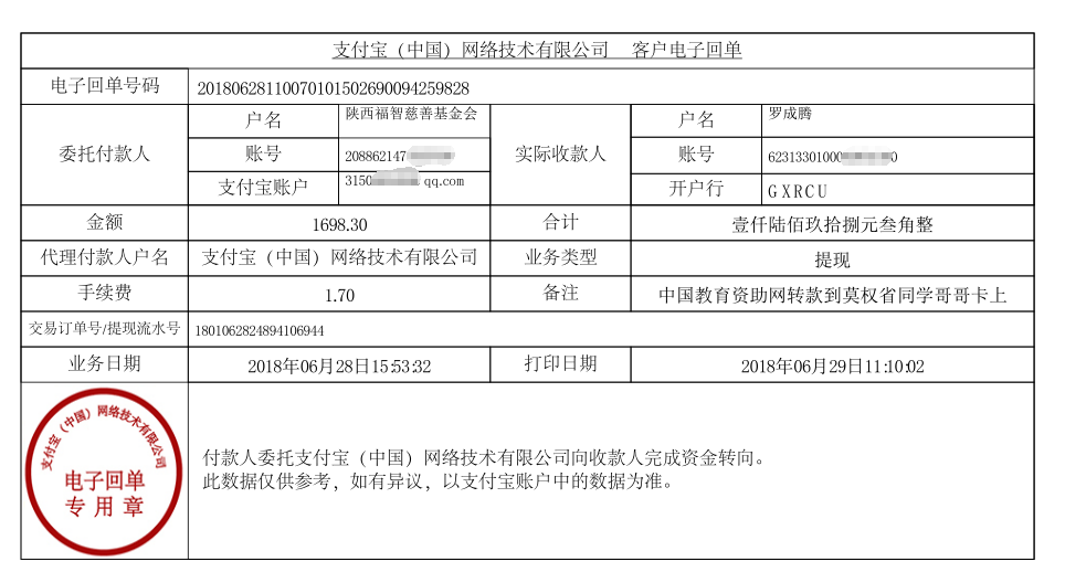 中国教育资助网转款给莫权省同学的电子回单