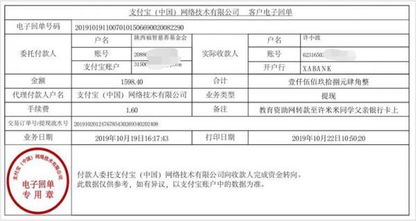 教育资助网转款给许米米同学的电子回单