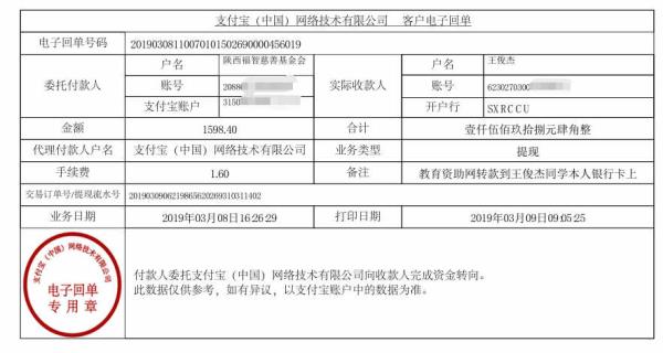 天禾一对一教育资助项目转款给王俊杰同学的电子回单