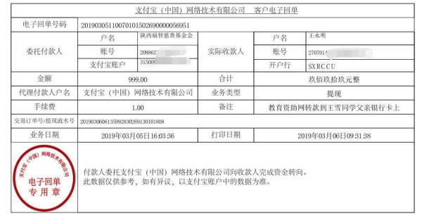 天禾一对一教育资助项目转款给王雪同学的电子回单