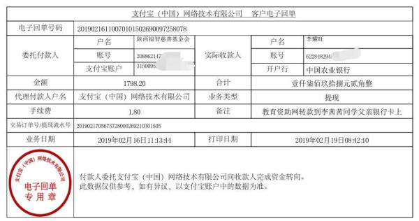 天禾一对一教育资助项目转款给李茜茜同学的电子回单