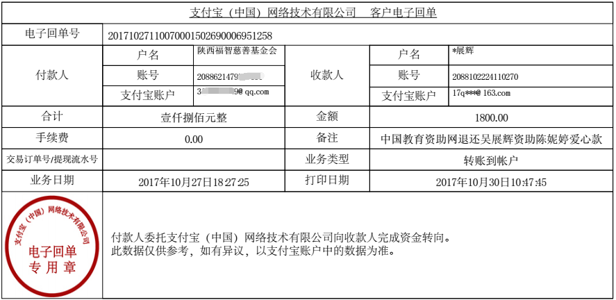中国教育资助网给陈妮婷同学退款的电子回单
