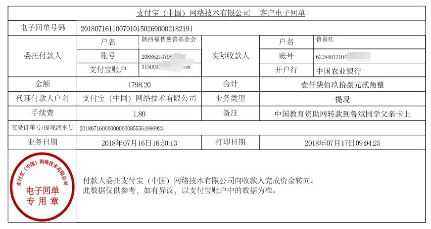 中国教育资助网给鲁斌同学转款的电子回单