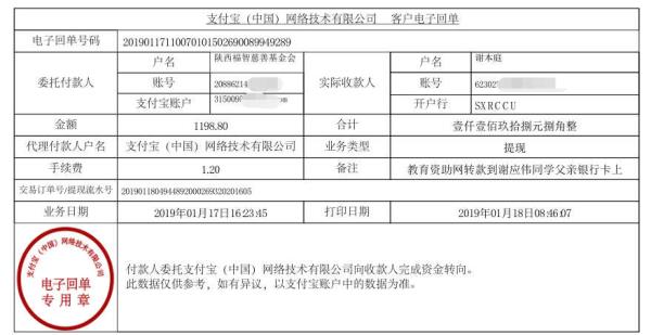 天禾一对一教育资助项目转款给谢应伟同学的电子回单