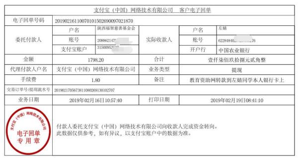 天禾一对一教育资助项目转款给左婧同学的电子回单