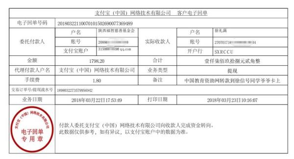 中国教育资助网给徐信号同学转款的电子回单