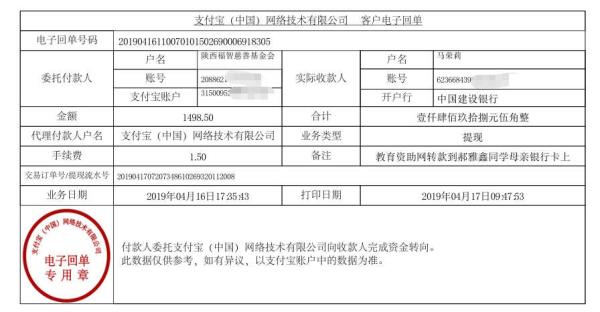 天禾一对一教育资助项目转款给郝雅鑫同学的电子回单