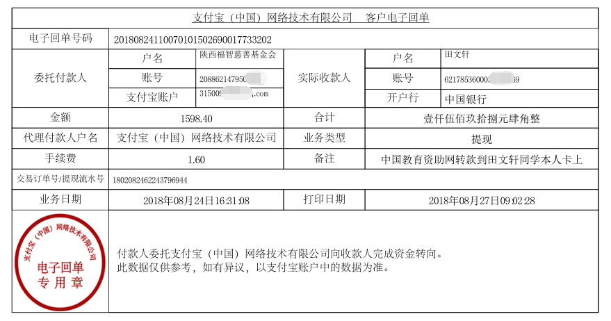 中国教育资助网转款给田文轩同学的电子回单	