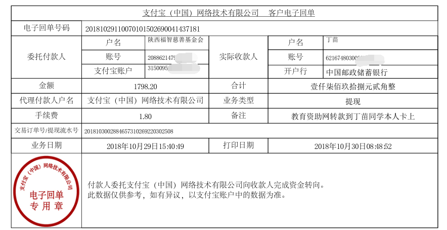 教育资助网给丁苗同学转款的电子回单