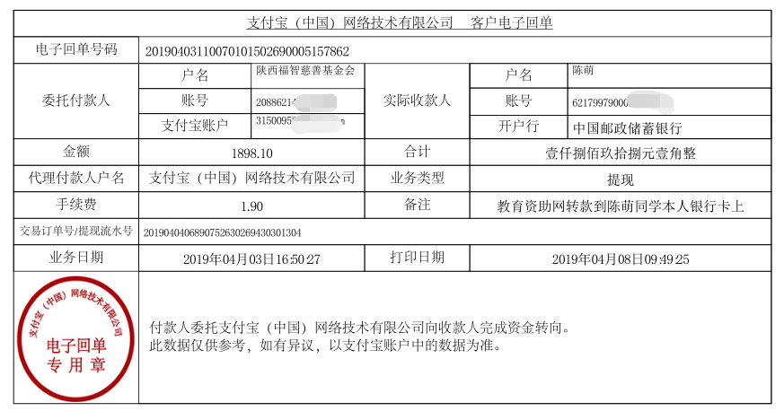 教育资助网给陈萌同学转款的电子回单