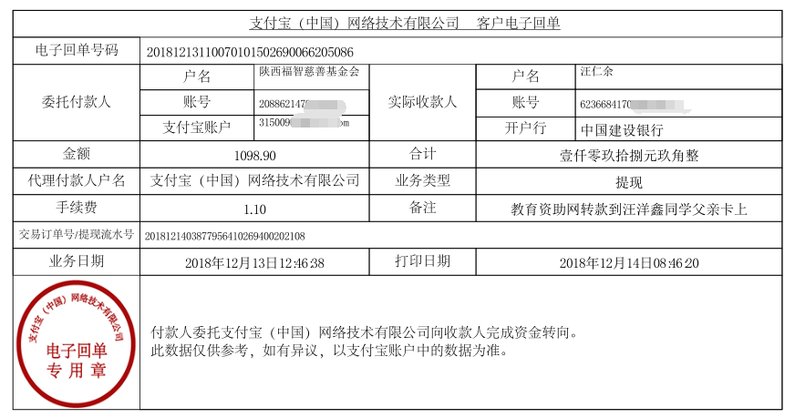 教育资助网给汪洋鑫同学转款的电子回单