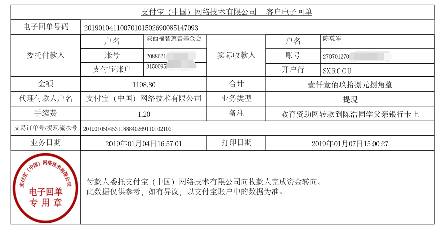 教育资助网给陈浩同学转款的电子回单