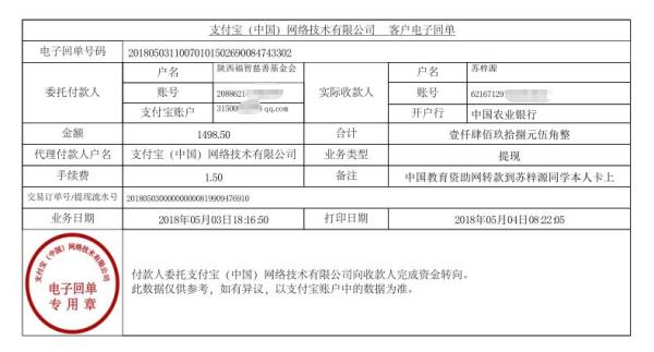 中国教育资助网给苏梓源同学转款的电子回单