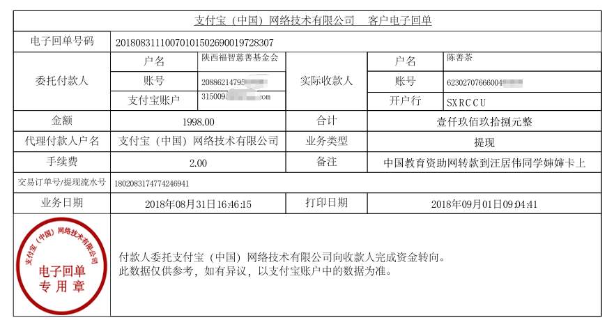 中国教育资助网给汪居伟同学转款的电子回单