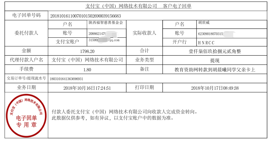 教育资助网给胡晨曦同学转款的电子回单