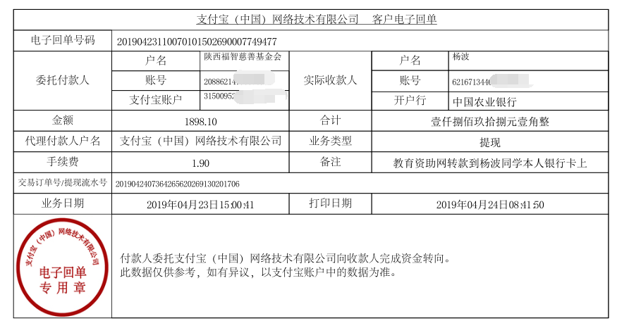 天禾一对一教育资助项目转款给杨波同学的电子回单	