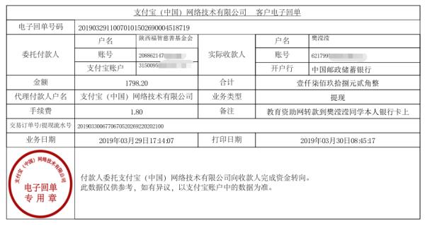 天禾一对一教育资助项目转款给樊滢滢同学的电子回单