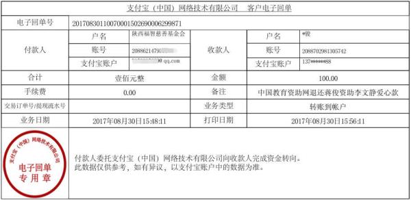 给资助李文静同学的爱心人士退款凭证