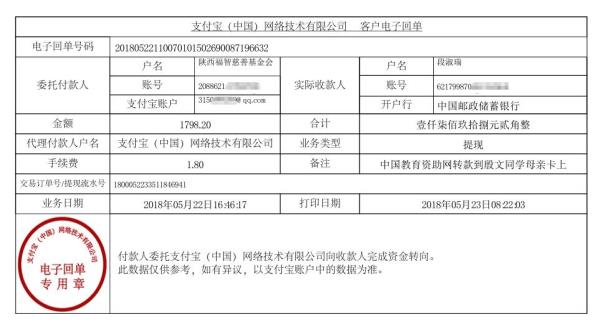中国教育资助网转款给殷文同学的电子回单