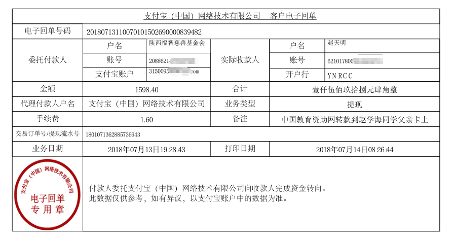 中国教育资助网给赵学海同学转款的电子回单