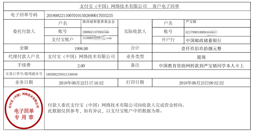 中国教育资助网给严宝婧同学转款的电子回单