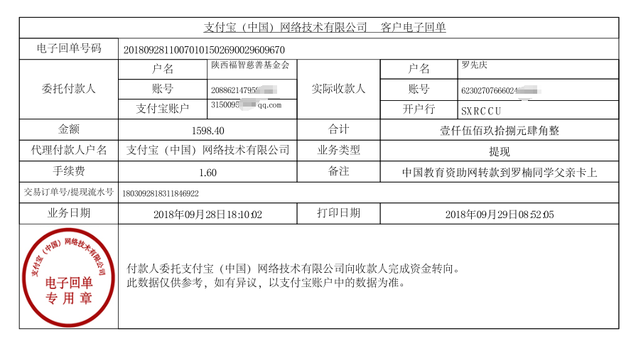 教育资助网给罗楠同学转款的电子回单
