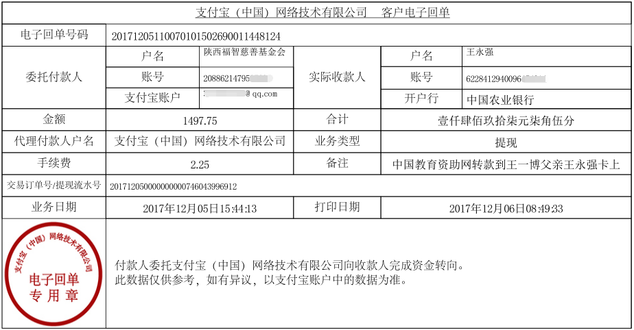 中国教育资助网转款给王一博同学的电子回单