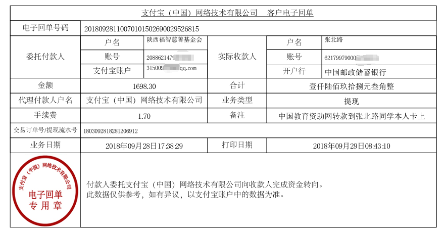 教育资助网给张北路同学转款的电子回单