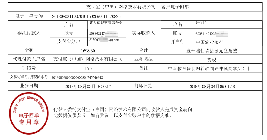 中国教育资助网转款给陆仲瑛同学的电子回单
