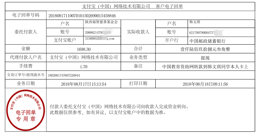 中国教育资助网转款给韩文琪同学的电子回单	