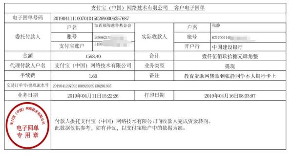 天禾一对一教育资助项目转款给张静同学的电子回单