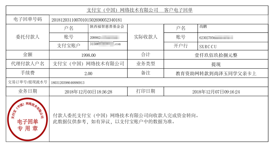 教育资助网给尚泽玉同学转款的电子回单
