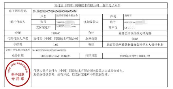 天禾一对一教育资助项目转款给魏晓芸同学的电子回单