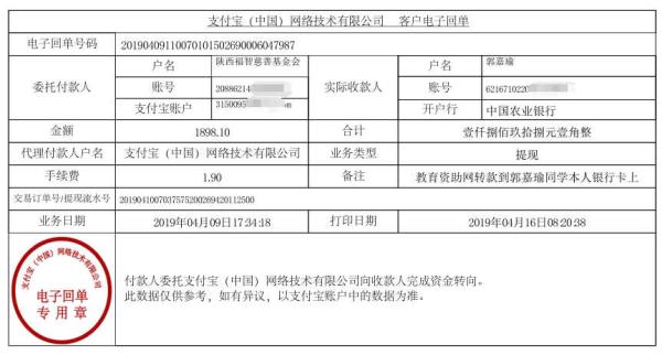 天禾一对一教育资助项目转款给郭嘉瑜同学的电子回单